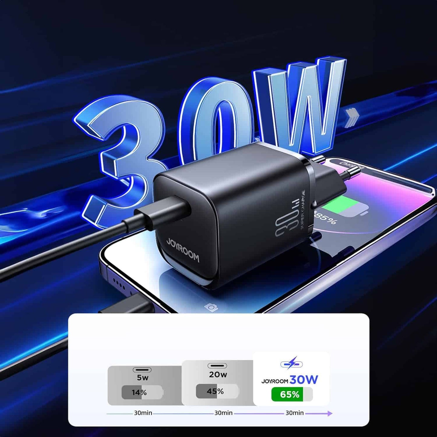 CHARGEUR AUTO JOYROOM 30W 2PD 1USB CCD04