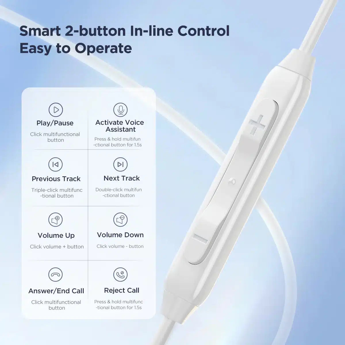 KIT JOYROOM EC05 TYPE C
