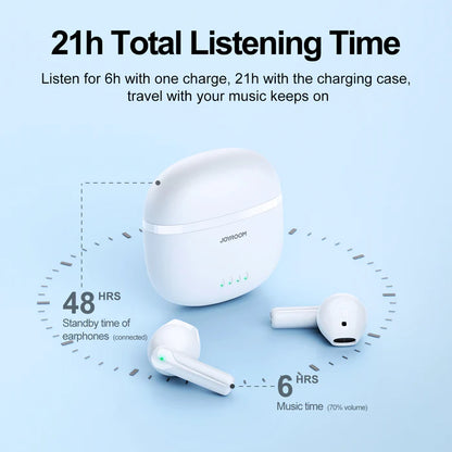 KIT BT JOYROOM TL11
