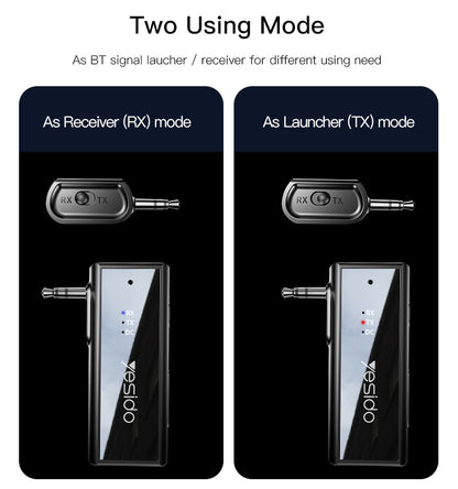 Yesido YAU41 Bluetooth 5.1 Audio Transmitter & Receiver — AUX Adapter
