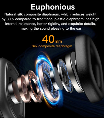 Yesido EP05 HiFi Wireless Headset — Bluetooth 5.2 Over-Ear