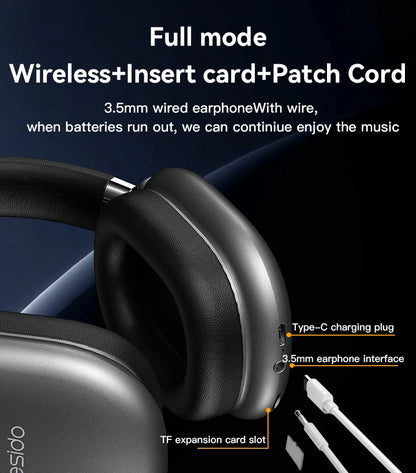 Yesido EP05 HiFi Wireless Headset — Bluetooth 5.2 Over-Ear