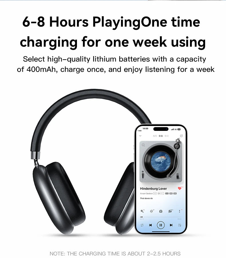 Yesido EP05 HiFi Wireless Headset — Bluetooth 5.2 Over-Ear