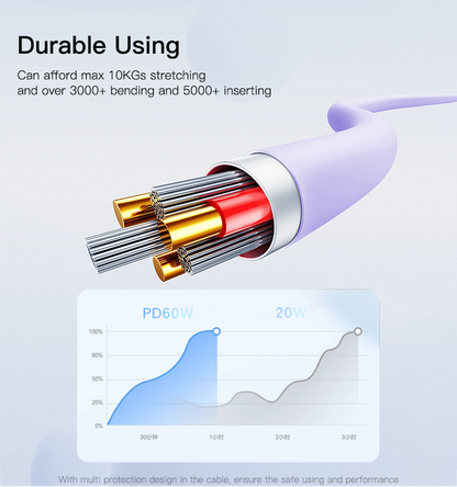 Yesido CA152 Silicone PD 60W USB-C to USB-C Fast Charging Cable