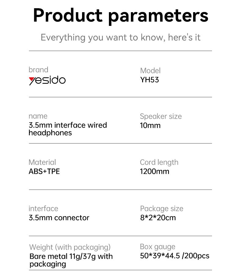 Yesido YH53 3.5mm Wired In-Ear Earphones — HD Mic, Composite Diaphragm & 3-Button Remote