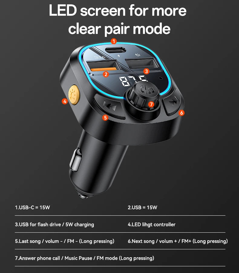 Yesido Y70 Bluetooth 5.3 FM Transmitter Car Charger