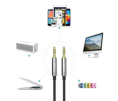 Anker A7123 AUX Audio Cable