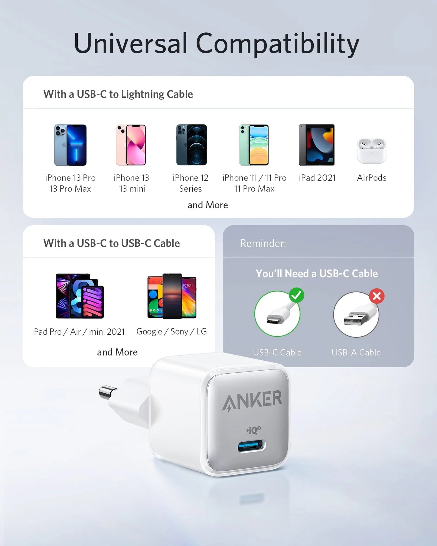 Anker 511 Charger 20W Nano