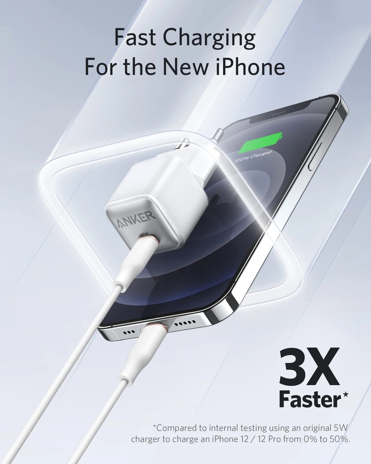 Anker 511 Charger 20W Nano