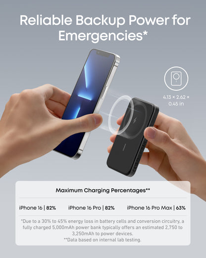 Anker 621 MagGo Magnetic Battery