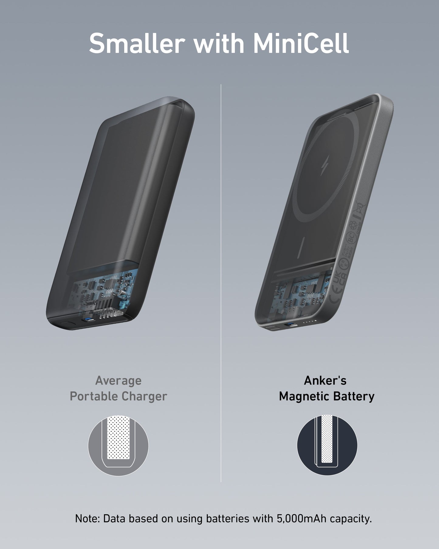 Anker 621 MagGo Magnetic Battery