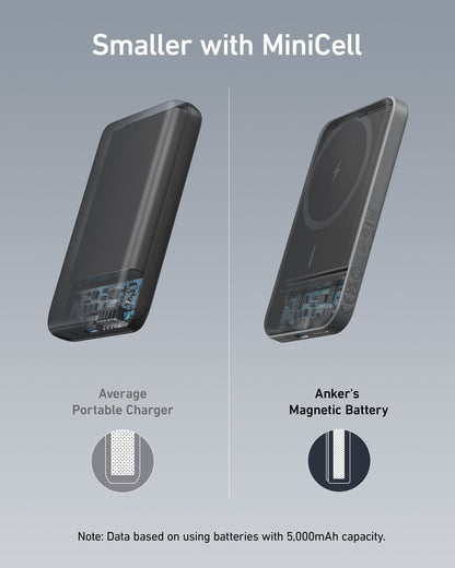 Anker 621 MagGo Magnetic Battery