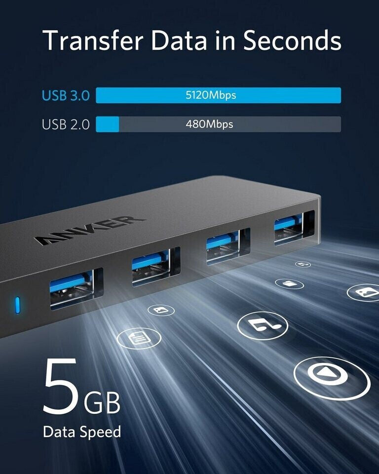 Anker USB 3.0 Hub 4 Ports