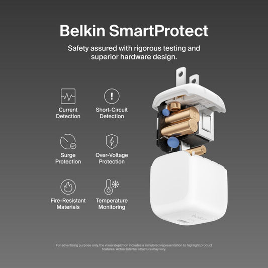 Belkin 45W USB-C Charger